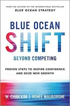 Blue Ocean Shift Summary