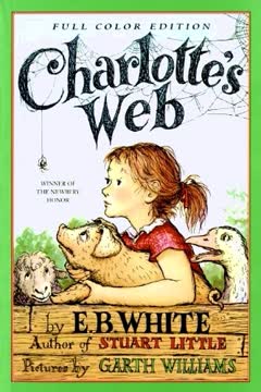 Charlotte’s Web Summary