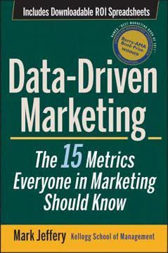 Data-Driven Marketing Summary