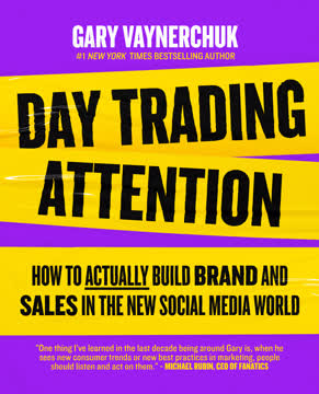 Day Trading Attention Summary