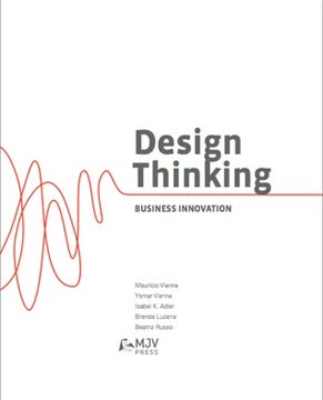 Design thinking Summary
