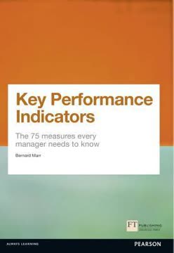 Key Performance Indicators Summary