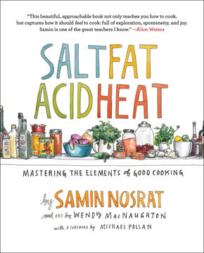 Salt, Fat, Acid, Heat Summary