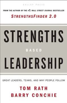 Strengths Based Leadership Summary