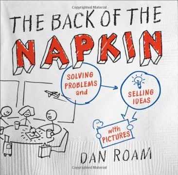 The Back of the Napkin Summary
