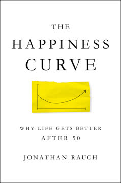The Happiness Curve Summary