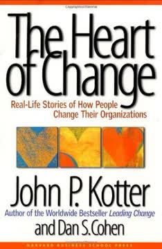The Heart of Change Summary