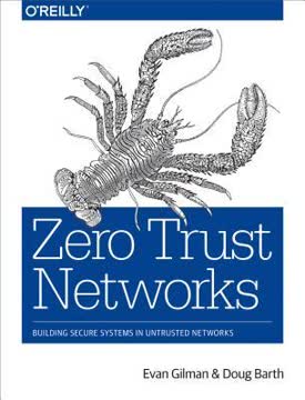 Zero Trust Networks Summary